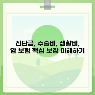 암 보험 약관