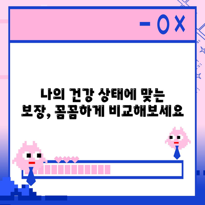 건강 보험 설계
