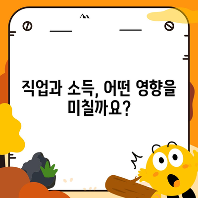 종신 보험 가입 조건