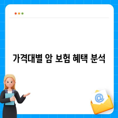 암 보험 비교
