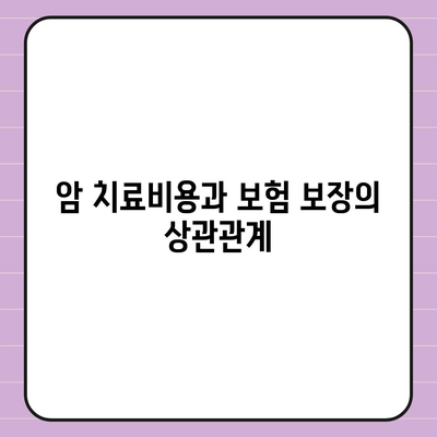 암 보험 가입