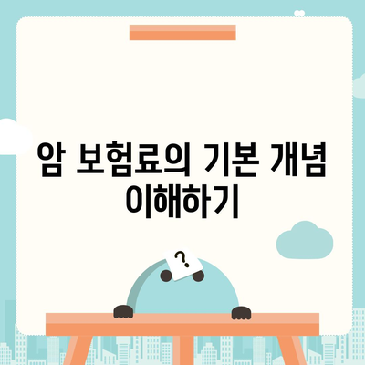 암 보험료