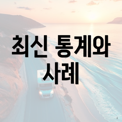 최신 통계와 사례