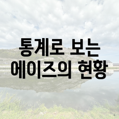 통계로 보는 에이즈의 현황
