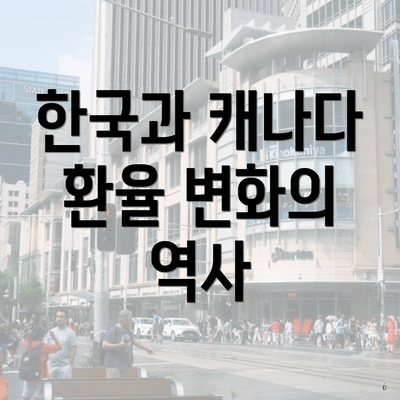 한국과 캐나다 환율 변화의 역사