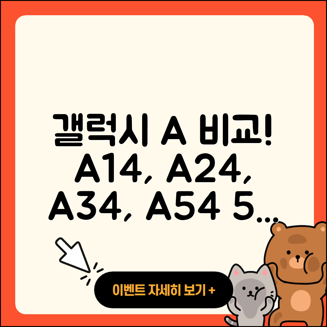 갤럭시 A시리즈 A14 A24 A34 A54 손쉬운 5가지 비교!