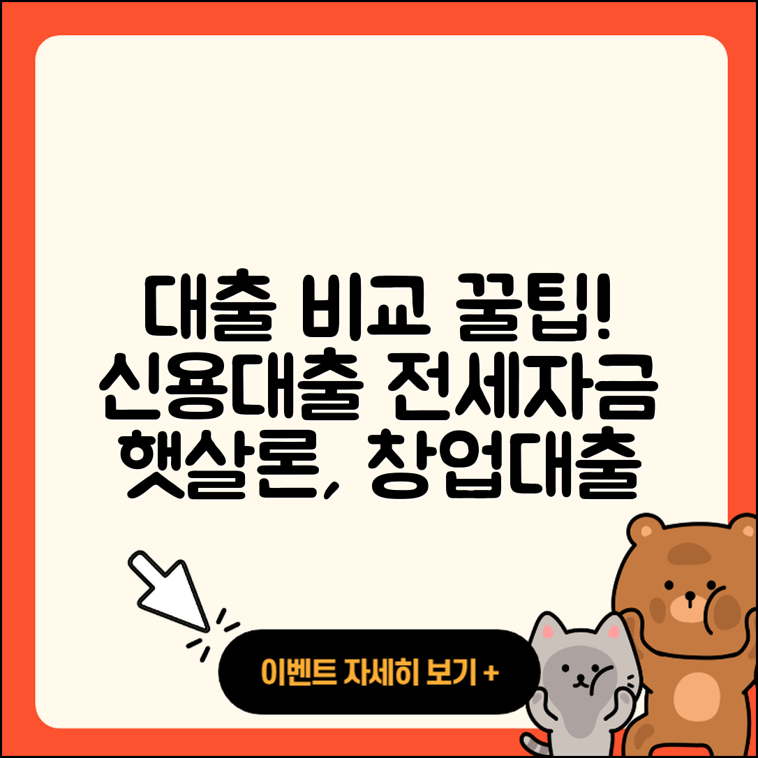 대신저축은행 신용대출 전세자금대출 | 햇살론 | 무직자대출 | 프리랜서대출 | 금리 | 예적금담보대출 | 대학생대출 | 현금서비스 | 비교 | 자동차할부대출 | 전문직대출 | 새희망홀씨대출 | 창업대출 | 생활안정자금대출 | 기간 | 심사 | 연체 | 신혼부부대출 | 담보대출 | 거절 | 학자금대출 | 보증대출 | 서민대출 | 주택담보대출 | 절차 | 카드론 | 준비서류 | 사업자대출 | 2025