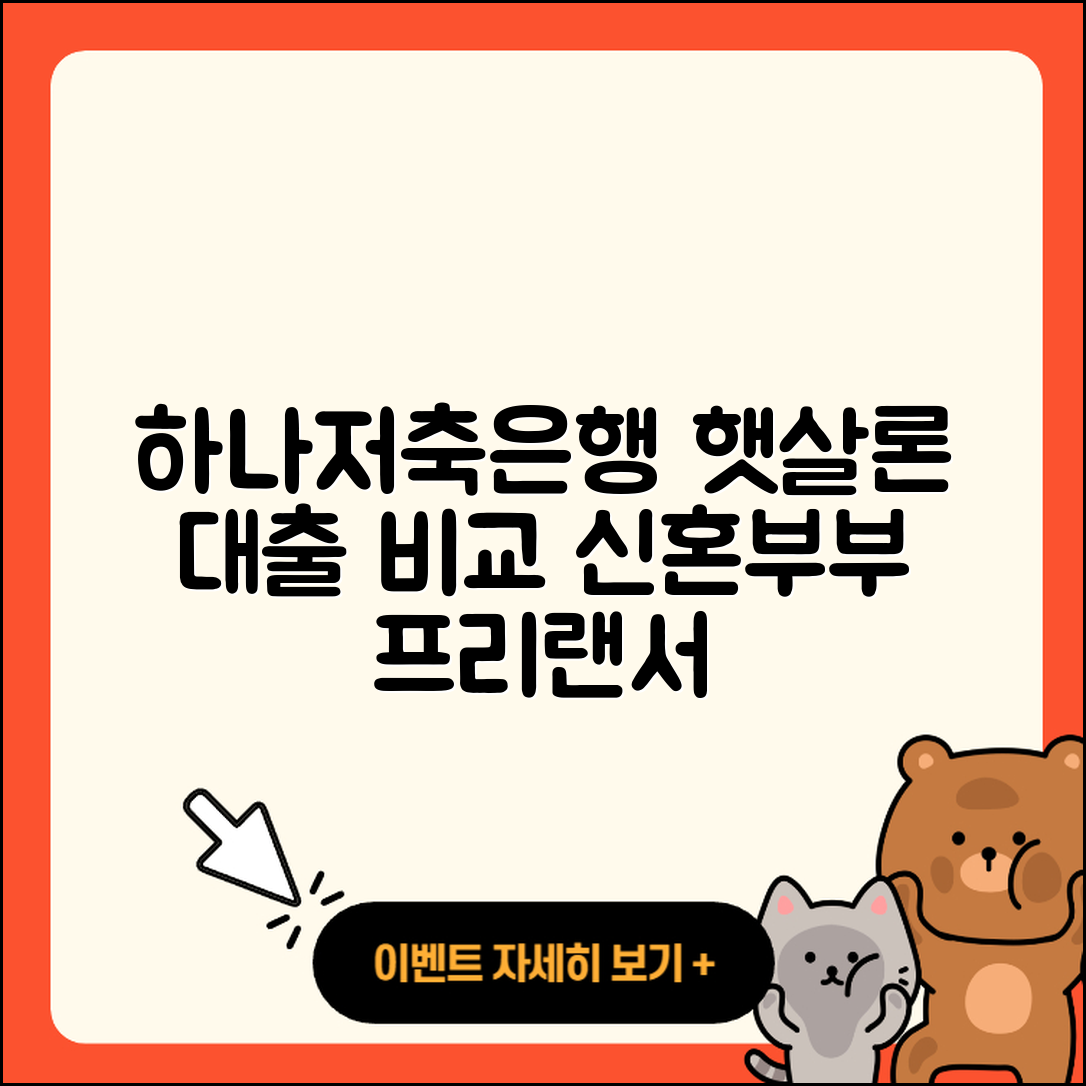 하나저축은행 신용대출 햇살론 | 전세자금대출 | 비교 | 방법 | 창업대출 | 후순위담보대출 | 금리 | 신혼부부대출 | 프리랜서대출 | 부동산담보대출 | 기간 | 거절 | 자동차리스대출 | 무직자대출 | 담보대출 | 보증대출 | 상환방법 | 자동차할부대출 | 현금서비스 | 심사 | 필요서류 | 대학생대출 | 계산기 | 상환 | 주택담보대출 | 조건 | 예적금담보대출 | 긴급생계비대출 | 2025