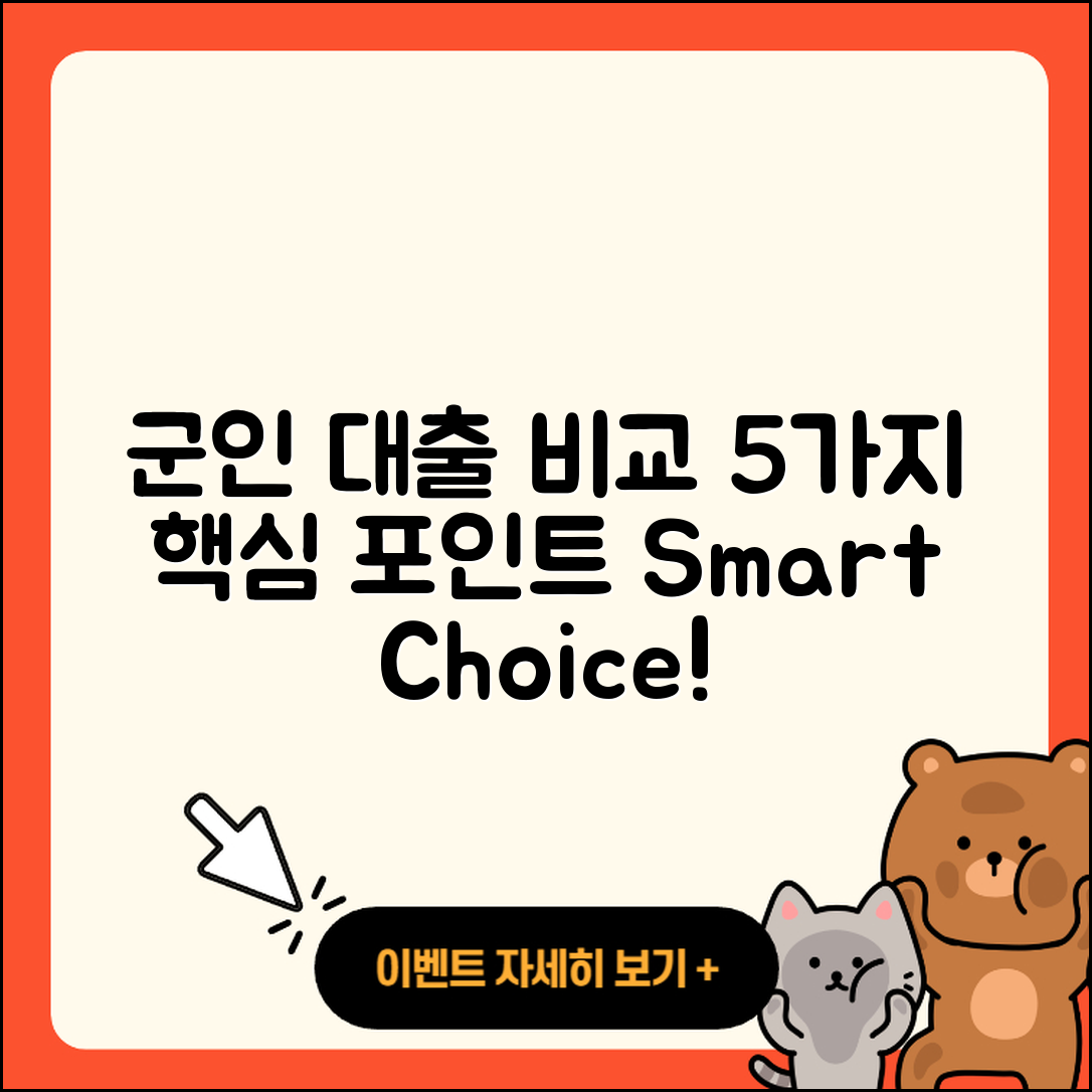 군인대출 비교 선택기 5가지 포인트