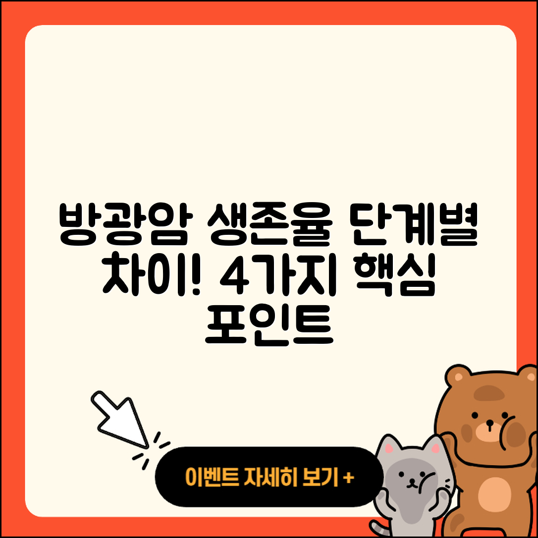 방광암 생존율 단계별 4가지 차이